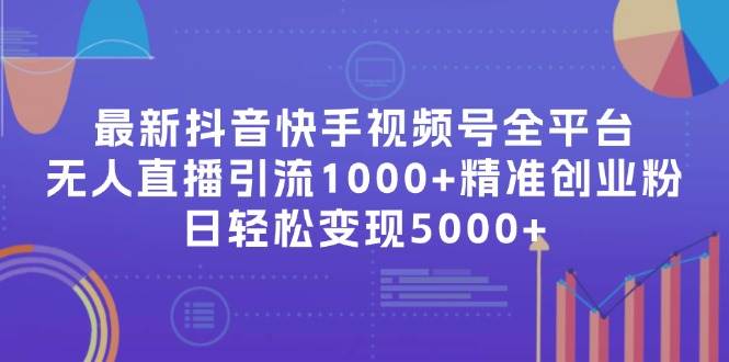 最新抖音快手视频号全平台无人直播引流1000+精准创业粉，日轻松变现5000+-BT网赚资源网